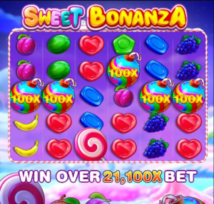 Ulasan Lengkap dan Taktik Main Game Slot online Penghasil Uang Sweet Bonanza